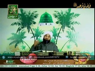 Aaqa Kareem Aleh Salam Ka Mubarak Jism Athar