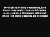 [PDF] Feeding Baby: Including breast feeding baby formula store bought vs. homemade baby food