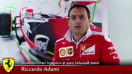 F1-Direct.Com - Baku vue par Adami (italien)