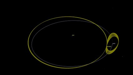 La NASA descubre un 'cuasi-satélite' de la Tierra
