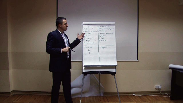 Евгений Грин — Как использовать разные инструменты в рекламе