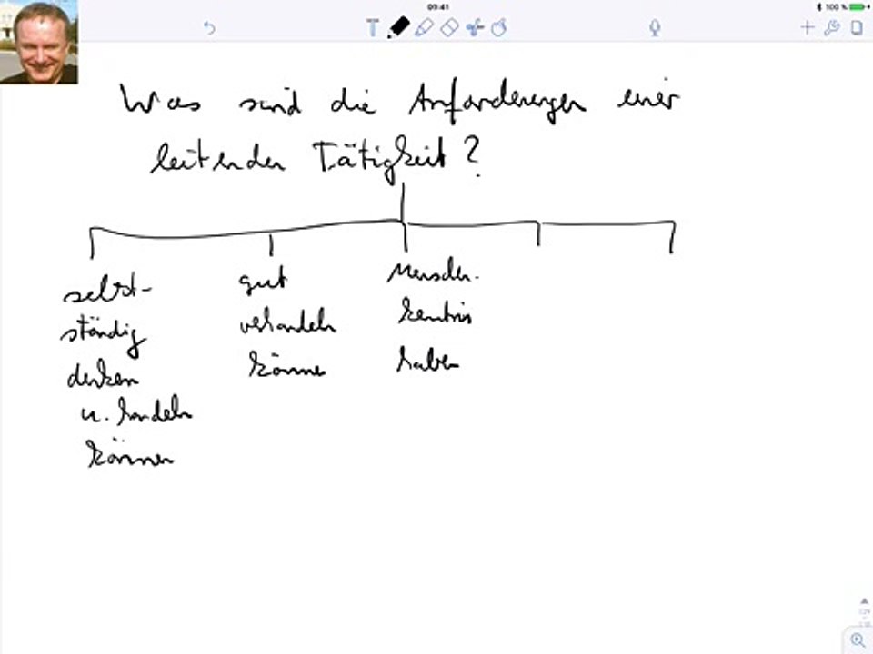 Was sind die Anforderungen einer leitenden Tätigkeit?