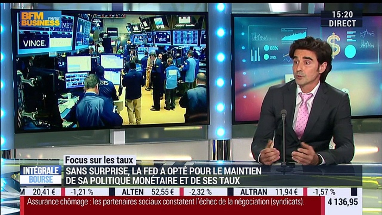 Fed: "Janet Yellen a rajouté une couche d'inquiétude sur les marchés", Thierry Sarles - 16/06