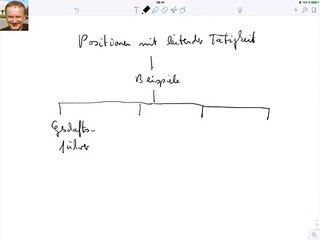 Positionen mit leitender Tätigkeit, Beispiele