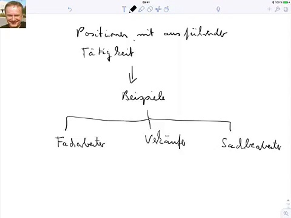 Posititonen mit ausführender Tätigkeit, Beispiele