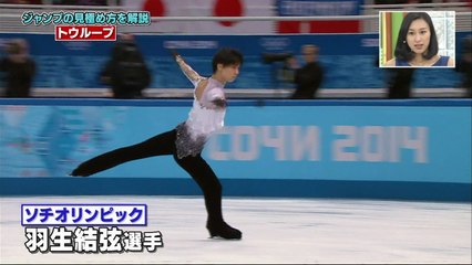 160617  トゥループの見極めかた