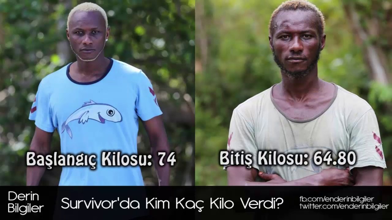 Survivor 2016'da Kim Kaç Kilo Verdi?