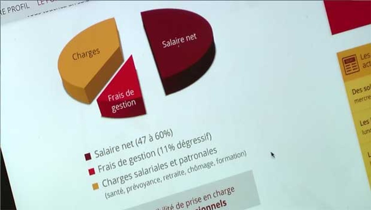Ambition - Le portage salarial