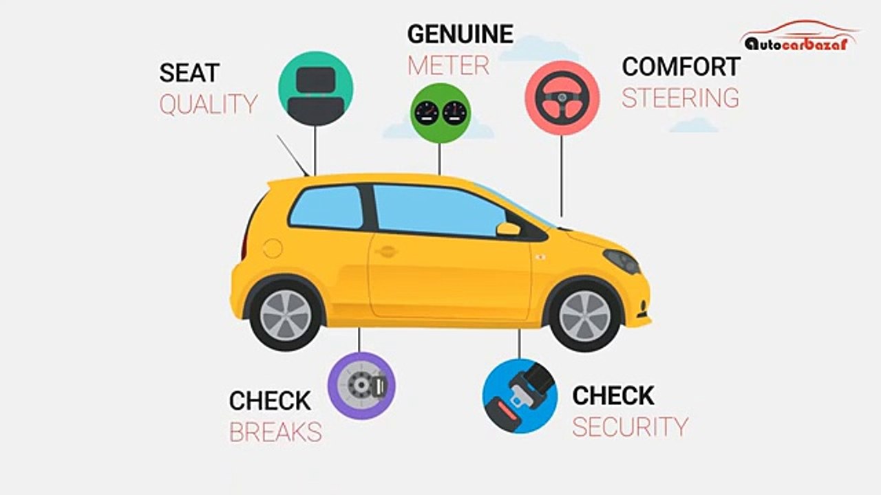 How to Buy a Used Car  Useful Used Car Buying Tips and Guidance