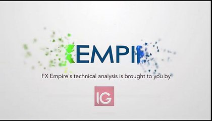 GBP/USD Technical Analysis for June 17 2016 by FXEmpire.com