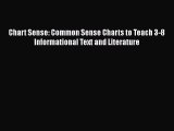 Read Chart Sense: Common Sense Charts to Teach 3-8 Informational Text and Literature PDF Online