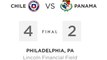 Chile vs Panama 4-2 ★ Goal & Highlights ★ Copa America 2016 (ENGLISH)