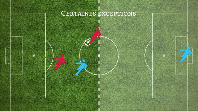 Euro 2016 : vous allez enfin comprendre la règle du hors-jeu