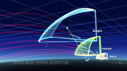 Lockheed - THAAD Extended Range