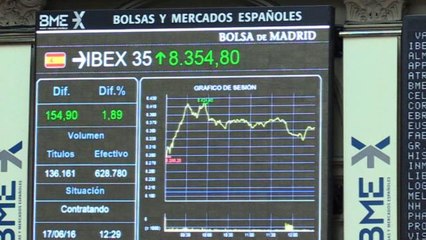 El IBEX 35 mantiene las ganancias al mediodía y suma un 1,80%