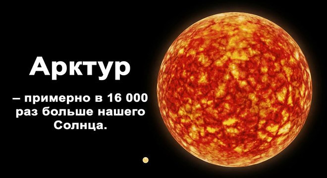 Вот это да! 219 секунд, которые изменят мнение о вашем существовании