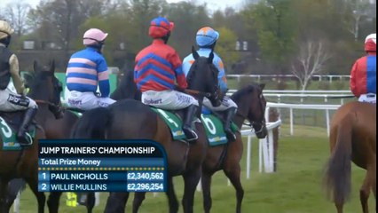Sprinter Sacre- Sandown 2016 bet365 Celebration Chase
