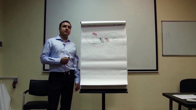 Евгений Грин — Почему возникают конфликты между близкими людьми. Часть 2