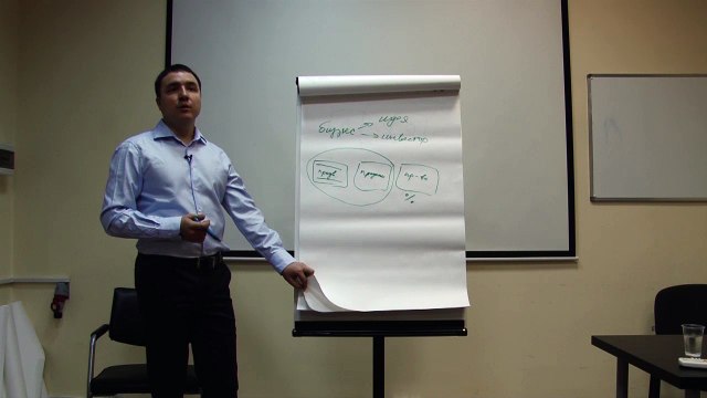 Евгений Грин — Нюансы при подборе помощника