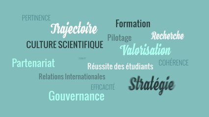 HCERES - Évaluation des établissements