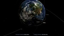 Asteroid 2012 DA14, Earth Flyby, Feb 15, 2013 HD