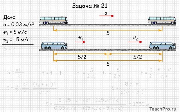 Задача 21 9 21 3