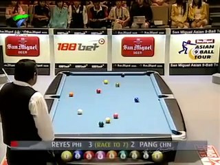Efren Bata Reyes - Pan Xiao Ting 潘晓婷 - 9-ball - Guangzhou Expo 2006 - Full