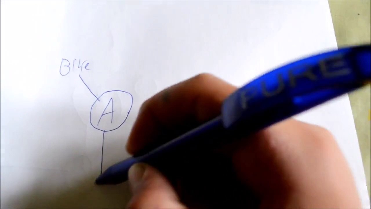 Donnie Darko EXPLAINED