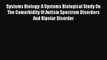 Read Systems Biology: A Systems Biological Study On The Comorbidity Of Autism Spectrum Disorders