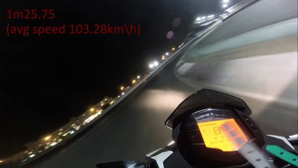 Duke 390 on a Drying Dusty Club Circuit - Flying Lap 12 Nov 15