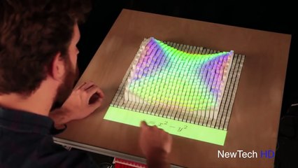 5 Amazing Inventions You MUST SEE ●2