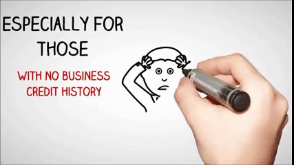 Why Lease Equipment | US Business Funding