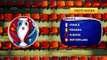 Pronósticos Deportivos de la Eurocopa 2016 - Grupo A