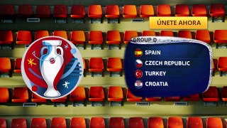Pronósticos Deportivos de la Eurocopa 2016 - Grupo D