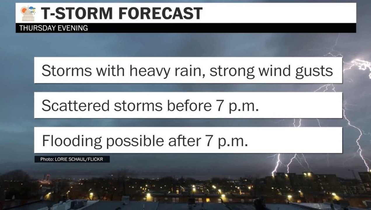 Severe thunderstorm watch issued for D.C. region