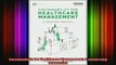 Free Full PDF Downlaod  Sustainability for Healthcare Management A Leadership Imperative Full Ebook Online Free