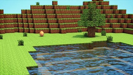 An Egg's Guide to Minecraft - PART 1 - What's Minecraft