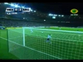 Copa America - Mexico 0:3Argentina - Goals Highlight
