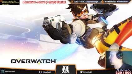 I have a story for my viewers.. must see (3)