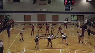 2010 Taylor University Volleyball MCC Tournament Championship Highlights