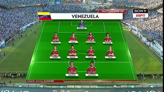 Argentina vs Venezuela - Full Match Highlights - COPA AMERICA CENTENARIO 2016 - 19th June 2016 - Quarter Final 3