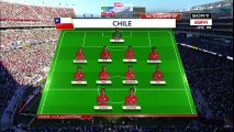 Mexico vs Chile - Full Match Highlights - COPA AMERICA CENTENARIO 2016 - 19th June 2016 - Quarter Final 4