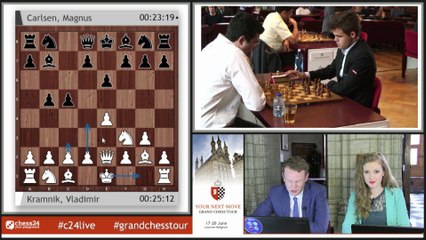 Your Next Move Grand Chess Tour Rapid Round 9 - Chess24