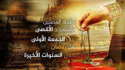 القدس- أعداد المصلين في المسجد الأقصى