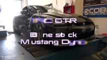 Worlds highest stock 2009 GTR dyno vs Tune only Dyno