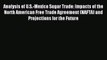 [PDF] Analysis of U.S.-Mexico Sugar Trade: Impacts of the North American Free Trade Agreement