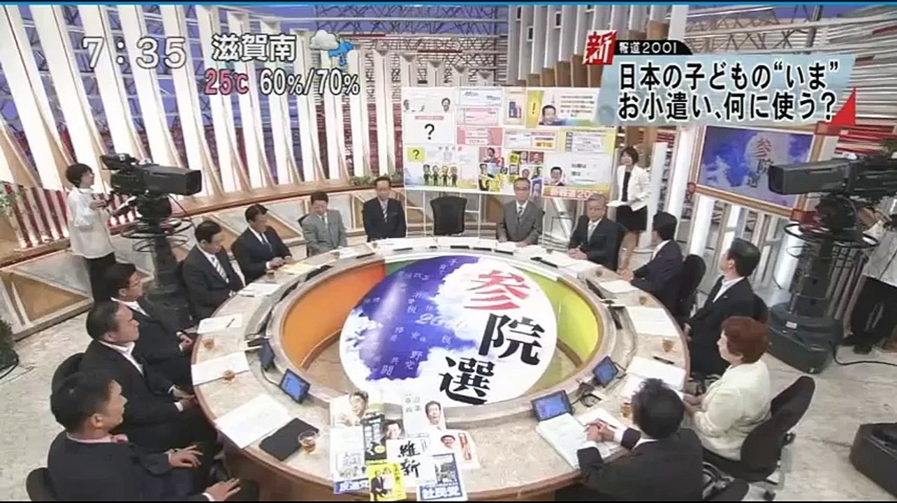 参院選前 ９党首激突
