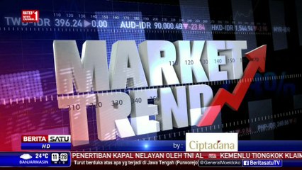 Pergerakan IHSG Menguat