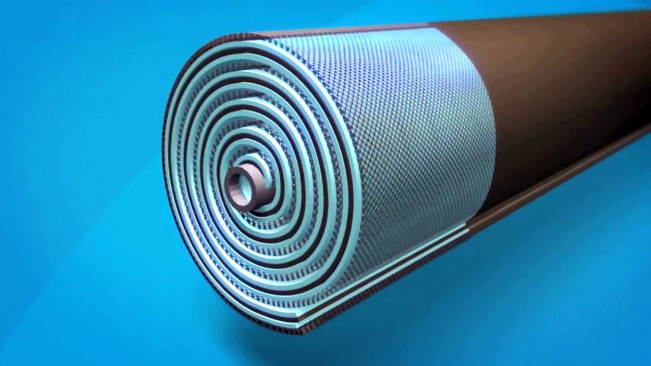 Màng lọc RO làm việc như thế nào-