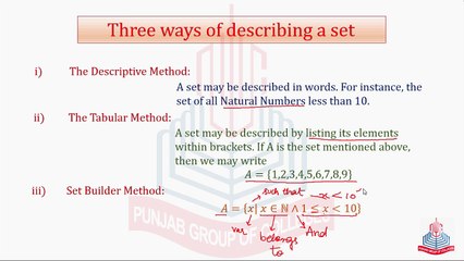 Three ways of describing a set&Q.1(Part i,ii,iii,vii,ix,x,xi,xii)